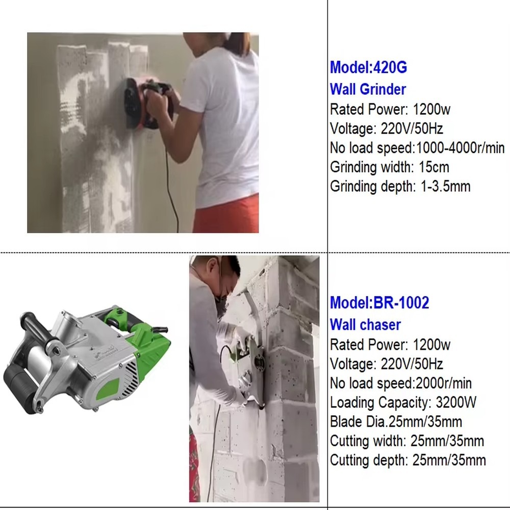 1200W Electric Wall Chaser Mac - Wall Chaser Machine Concrete 评论和价格