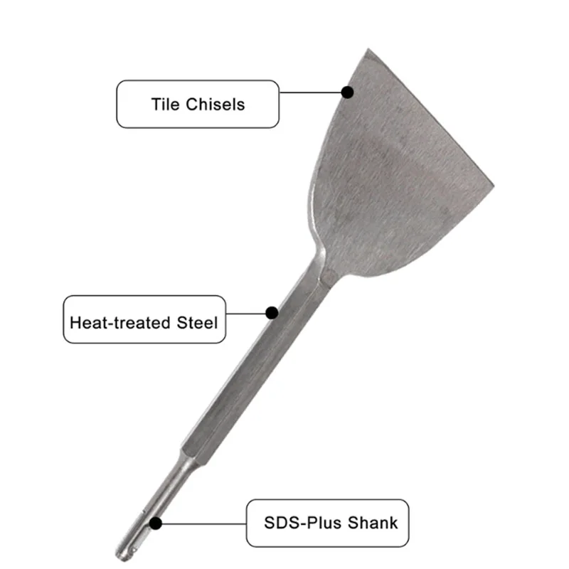 SDS‑Plus Round Shank Groove Fl - Rotary Hammer Chisel Bit Flat 评论和价格