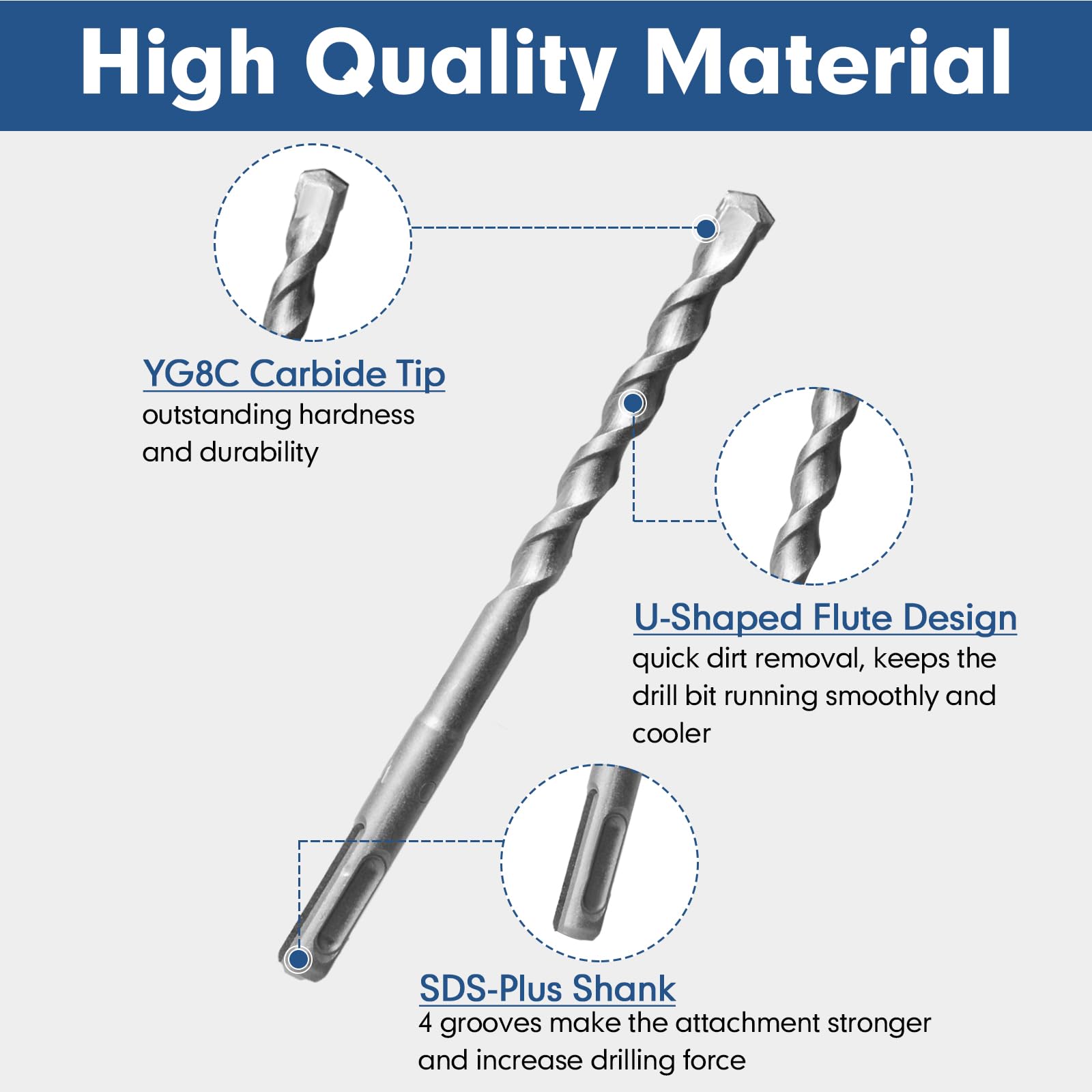 17Pcs SDS-Plus Rotary Hammer D - Sds Plus Drill Bit Set 17Pcs 评论和价格