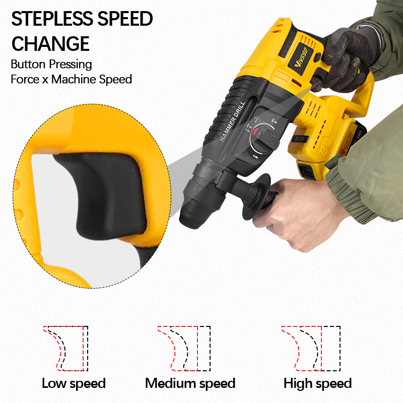 VIVSSO Electric Brushless Rota - Cordless Rotary Hammer 20V Brushless 评论和价格