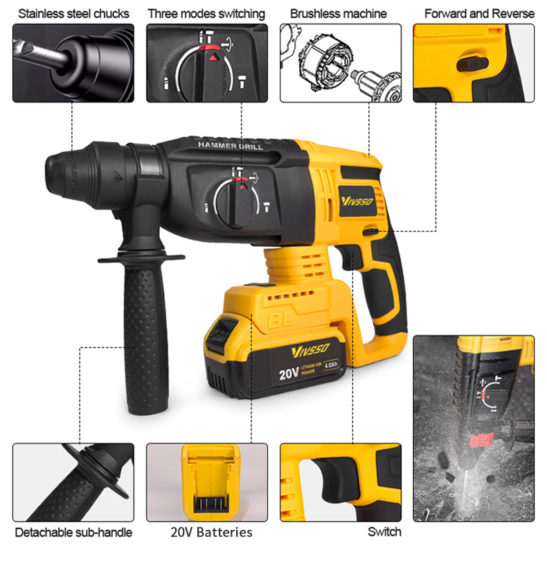 VIVSSO Electric Brushless Rota - Cordless Rotary Hammer 20V Brushless 评论和价格