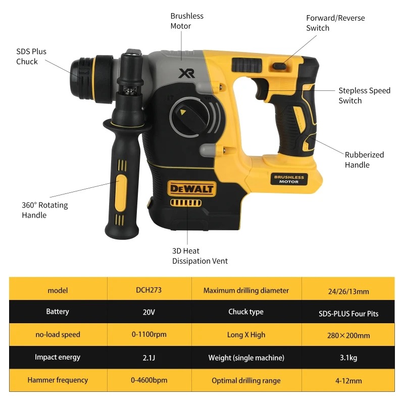 DEWALT 18V/20V MAX SDS PLUS L  - Cordless Rotary Hammer 20V Brushless 评论和价格