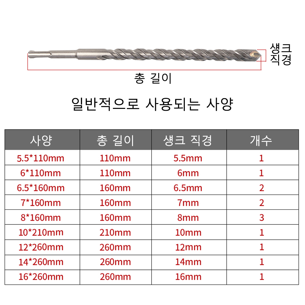 17Pcs/Set Electric Hammer SDS  - Sds Plus Drill Bit Set 17Pcs 评论和价格