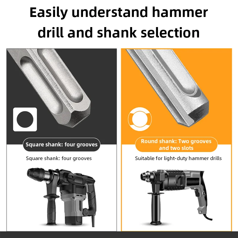 17pcs Rotary Hammer Drill Bit  - Rotary Hammer Chisel Bit Flat 评论和价格